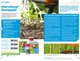 Фунгицид Магникур Енерджи 10 мл Protect Garden - изображение 2
