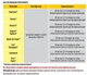 Гербицид Авангард 500 мл Adiant+ - изображение 3