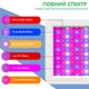 Фітолампа для рослин, ефективність 2000W, споживання 30W на 312 led діодів, 3 режими світіння повного спектру - зображення 6