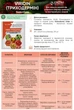 Биофунгицид Триходермин 20 г Enzim Agro - изображение 2