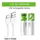 Акумуляторні батареї АА Smartoools 4 шт. 1733 mah 1.5V з зарядкою Type-C (Зелений) - зображення 6