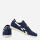 Buty sportowe damskie do kostki Reebok Cl Nylon Slim EP BS5110 36 Granatowe (4058031213810) - obraz 3