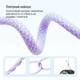 Кабель ColorWay Type-C - Apple Lightning braided cotton PD Fast Charging 27W 1 м Purple (CW-CBPDCL061-PU) - зображення 10