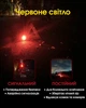 Фонарь универсальный с магнитным креплением Nitecore NWL20 (600 люмен, 7 режимов, АКБ 21700) - изображение 8