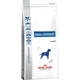 Лікувальний корм для собак при небажаній реакції на корм Royal Canin Anallergenic Dog , 3 кг - изображение 8