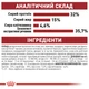 Сухой корм для взрослых кошек в хорошей форме Royal Canin Fit , 400 г - изображение 8