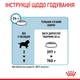 Сухой корм для щенков гигантских пород Royal Canin Giant Puppy, 15 кг - изображение 7