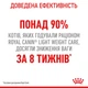 Сухой корм для кошек склонных к ожирению Royal Canin Light Weight Care, 1.5 кг - изображение 5