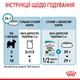 Влажный корм для щенят мелких пород Royal Canin Puppy X-Small кусочки в соусе, 85 г - изображение 7