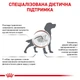 Cухий корм для собак Royal Canin Gastrointestinal Low Fat 1,5 кг - изображение 2