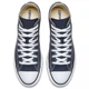 Кеды Converse All Star Hi Navy M9622C Blue 37 - изображение 4