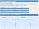 Сухий корм для собак Orijen Original для всіх порід із куркою 11.4 кг (o18212) - зображення 3