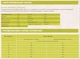 Сухой корм для собак Orijen Senior для пожилых с курицей 11.4 кг (o18612) - изображение 3