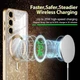 TPU чехол Delight case with MagSafe с защитными линзами на камеру для Samsung Galaxy S24 Золотой / Gold Без бренда - изображение 4