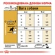 Сухой корм Royal Canin Miniature Schnauzer Adult 7,5 кг (2220075) - изображение 6