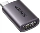 Адаптер перехідник Ugreen USB Type-C to HDMI 4K 60Hz (US320) - зображення 1