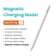 Активный стилус UGREEN с магнитной зарядкой для Apple Pencil 2 для IPad (LP653) - изображение 3