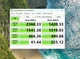 Ноутбук HP Victus 16-r0073cl Gaming / i7-13700HX / RAM 16GB / 512GB SSD / RTX 4060 / 144Гц / Б/У - изображение 6