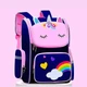 Школьный рюкзак портфель 41 см цвет темно-синий Единорог blue Unicorn для девочек 3-6 класс мягкая спинка - изображение 4