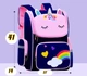 Школьный рюкзак портфель 41 см цвет темно-синий Единорог blue Unicorn для девочек 3-6 класс мягкая спинка - изображение 5