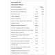 Комплексний жироспалювач Cloma Pharma Methyldrene 25 100 Caps - зображення 2