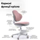 Детское кресло Evo-Kids Mio Classic Dark pink (Y-405 DP) - изображение 4