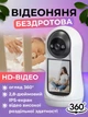 Видеоняня беспроводная радионяня ip камера wifi с двусторонней связью через телефон Monty радио видеонаблюдение в детскую вай фай мини видео няня wi fi для дома квартиры с подключением к телефону радионяни вайфай видеоняни - изображение 1