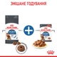 Сухой корм Royal Canin Light Weight Care 1,5 кг (2524015) - изображение 4