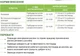 Прилипатель Сяйво 1 л ProtectON - изображение 4