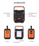 Flashfish A201 - 172Wh / 200W. Портативна зарядна станція для дому/квартири:телевізора, ноутбука. - зображення 2