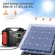 Портативна сонячна панель FLASHFISH SP18V50W - зображення 3
