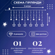 Гірлянда-штора 3*0,7 м 12 фігур, білий(1733054BL)(WB) - изображение 4