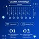 Гірлянда-штора 3*0,7 м 12 фігур, синій(1733054BL)(WB) - изображение 4