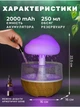 Зволожувач повітря нічник аромадифузор EP 300 ml у вигляді гриба з ефектом дощу лампа світильник з RGB підсвічуванням - изображение 3