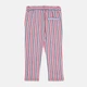 Детские брюки для девочки Chicco 08632-075 92 см Разноцветные (8059609376483) - изображение 2