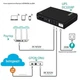 Бесперебойник (UPS) для WI-Fi роутера 18W 12000Mah - изображение 5