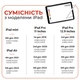 Стилус AirOn AirSens white for iPad (6126755813230) - изображение 8
