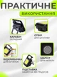 Фонарик аккумуляторный карманный светодиодный брелок фонарь с магнитом и карабином Черный (638898) - изображение 5