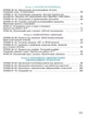 Інформатика. 7клас. Робочий зошит (9786178363994) - изображение 7