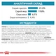 Сухой корм Royal Canin Hypoallergenic Dog для собак при пищевой аллергии 2 кг (3182550940849) - изображение 4