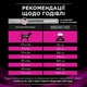 Сухой корм Purina Pro Plan Veterinary UR Urinary для собак при заболеваниях мочевыводящих путей 1.5 кг - изображение 5