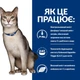 Сухой корм для кошек Hill's Prescription Diet k/d поддержание функции почек с тунцом 3 кг - изображение 3