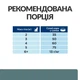 Сухой корм для кошек Hill's Prescription Diet w/d при сахарном диабете с курицей 3 кг - изображение 6