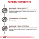Вологий корм Royal Canin Recovery для котів для підтримання та відновлення харчування в період одужання 195 г (9003579307717) - зображення 2