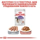 Вологий корм Royal Canin Sterilised Loaf для стерилізованих котів 85 г (9003579003923) - зображення 4