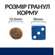 Hill’s PRESCRIPTION DIET z/d Сухий корм для собак при харчовій алергії, 3 кг - зображення 7