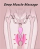 Тренажер многофункциональный для мышц таза Pelvical floor trainer PINK - изображение 6