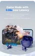 Бездротові навушники Realfit Pro TWS BT5.4 ігрові з функцією активного шумопоглинання ANC Bluetooth 5.4 Pink (6973356421420) - зображення 4