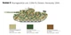 Сборная модель 1/56 истребитель танков Stug III - Sturmhaubitze 105 Italeri 25756 - изображение 6