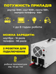 Зарядная станция электростанция портативная для дома квартиры телефона ноутбука котла холодильника бытовых приборов гаджетов с розеткой 220 вольт Volt Polska sinus pro AGM 100 A 1200 втч - изображение 3